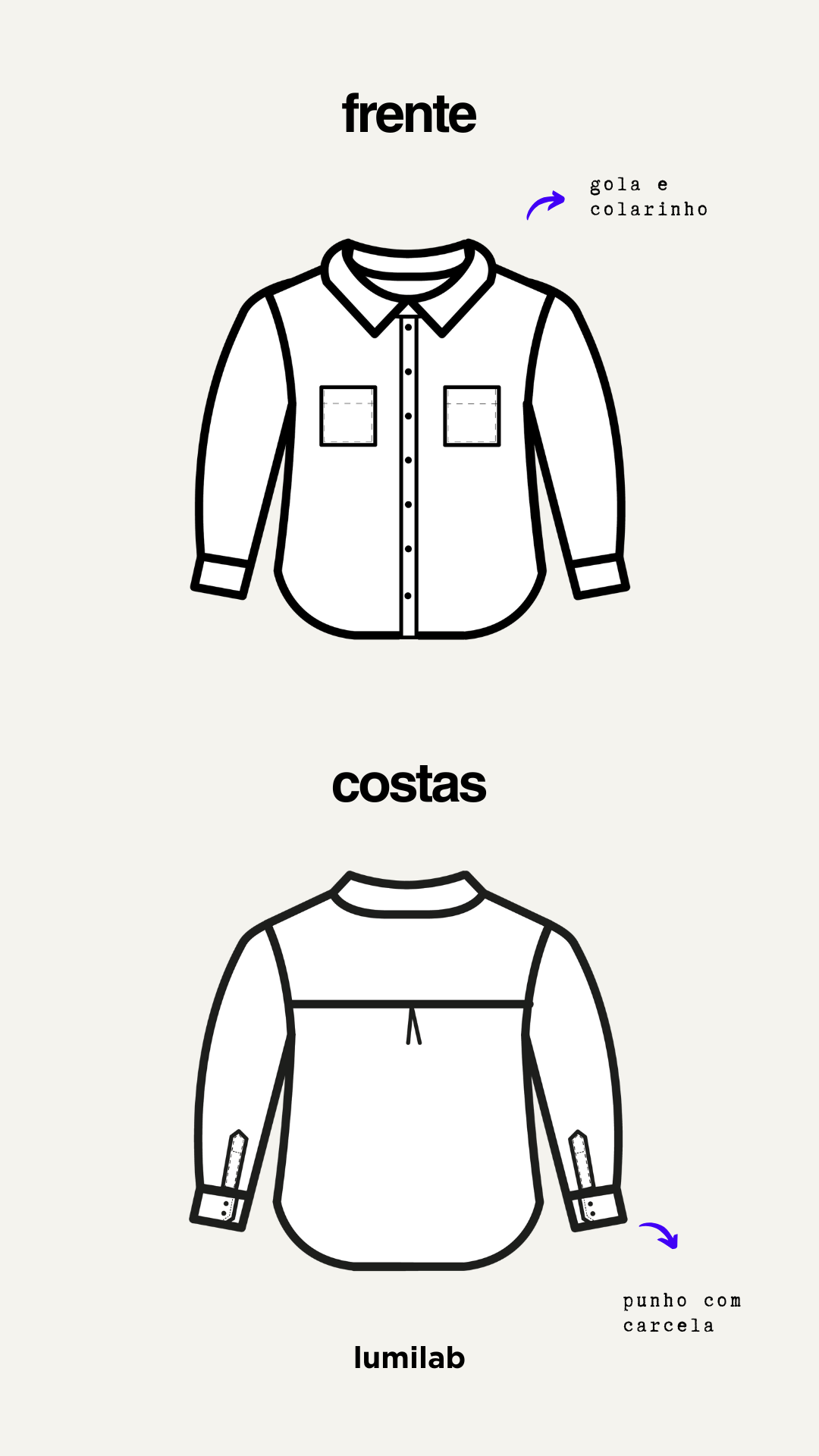 MODELO SOFIA - molde PDF + aula de costura