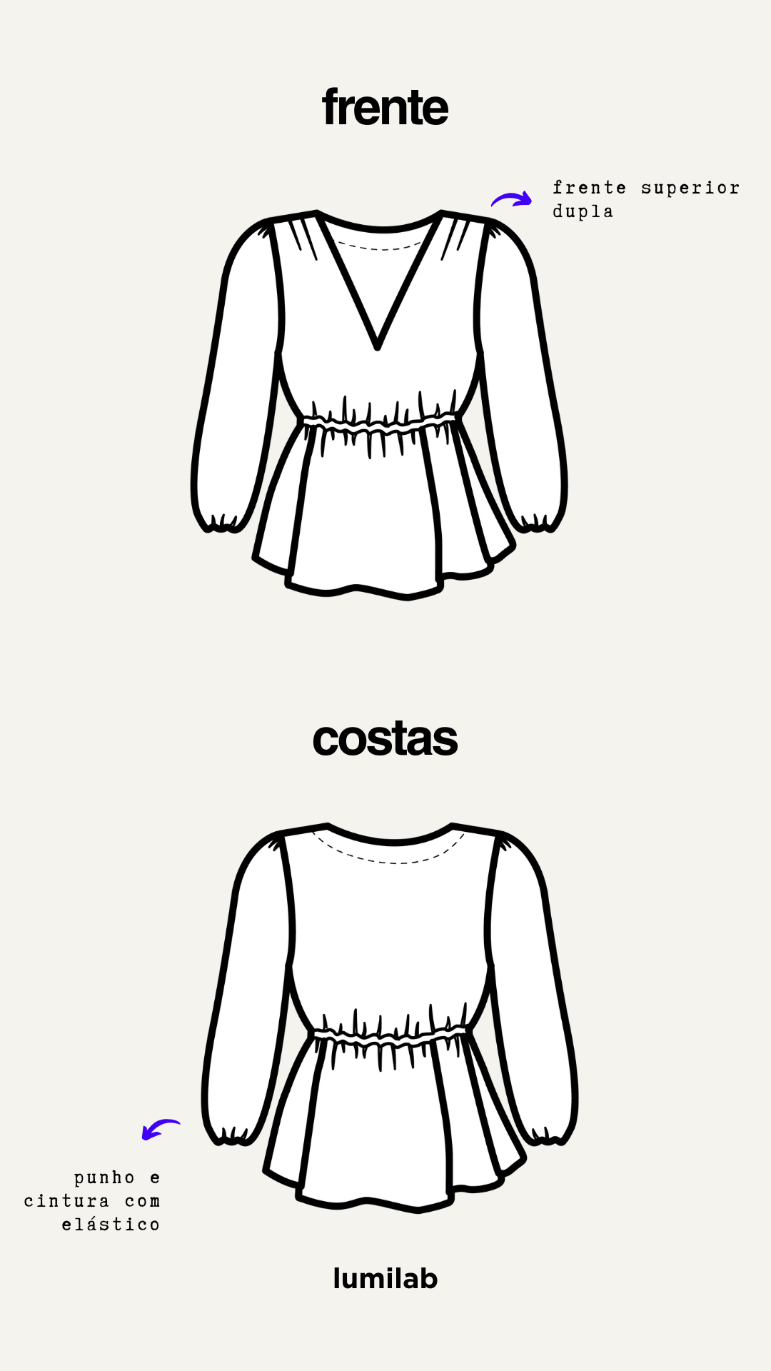 MODELO CORA - molde em PDF + aula de costura