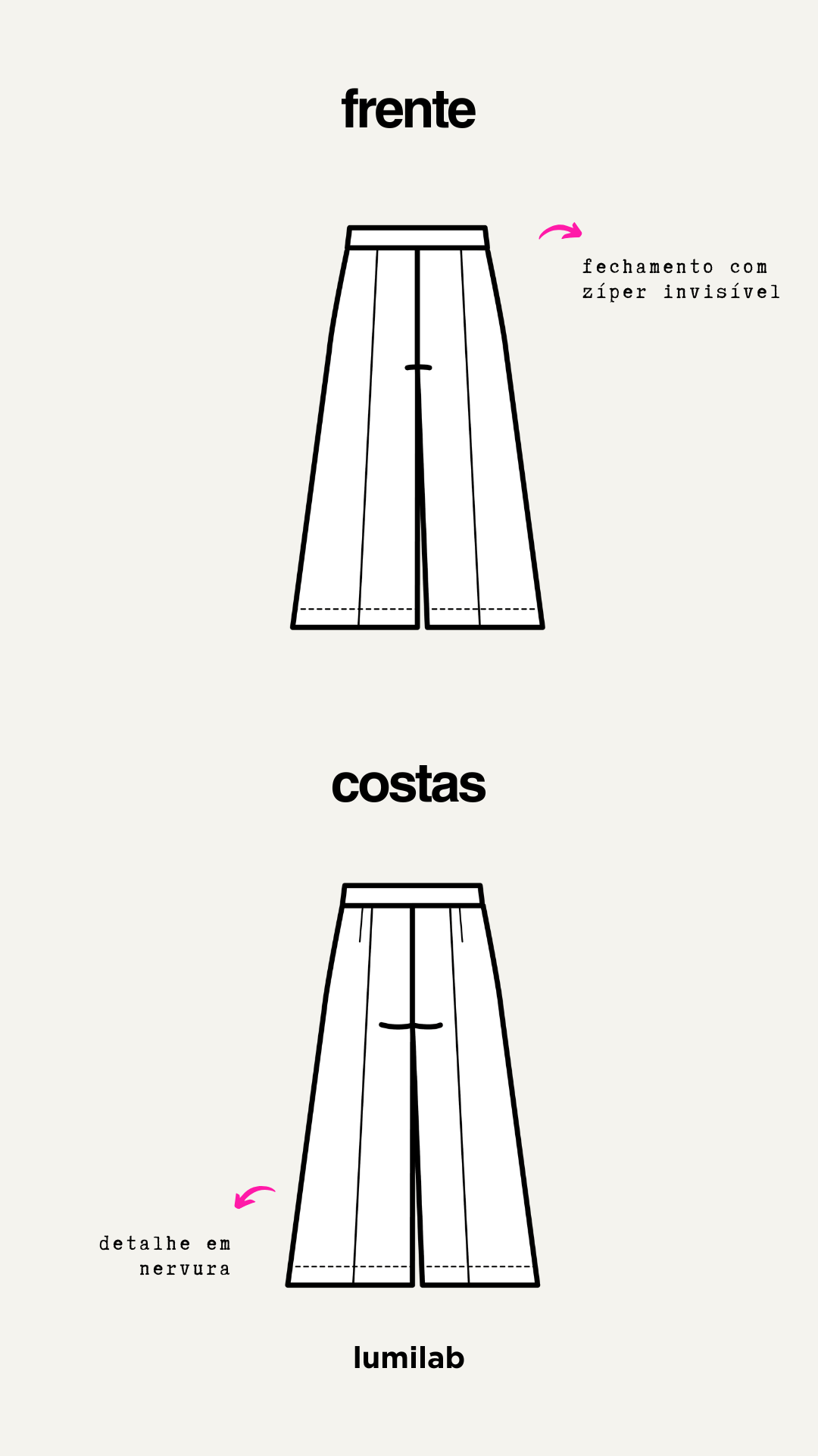 COMBO HELÔ + ZOE - molde em pdf + aulas de costura