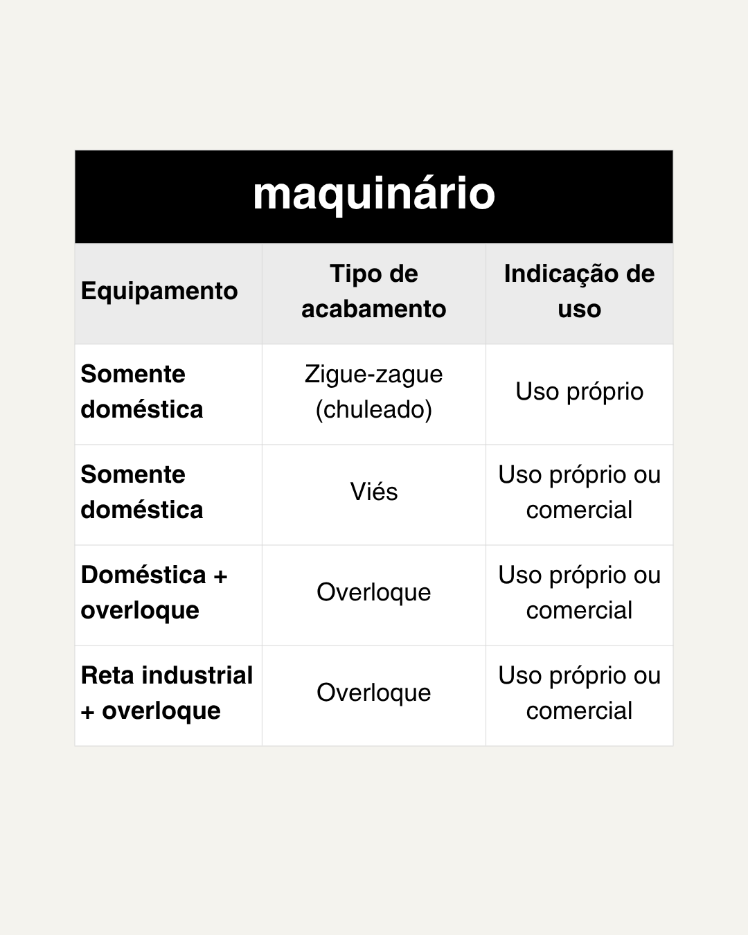 CALÇA ZOE - molde em pdf