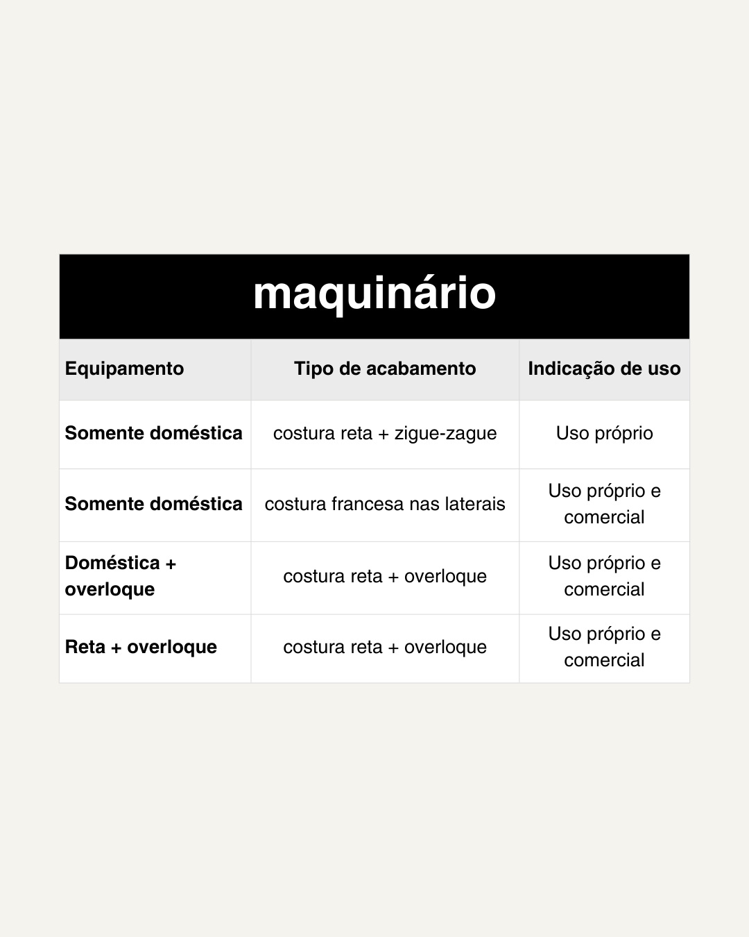 REGATA ALICE - molde em PDF