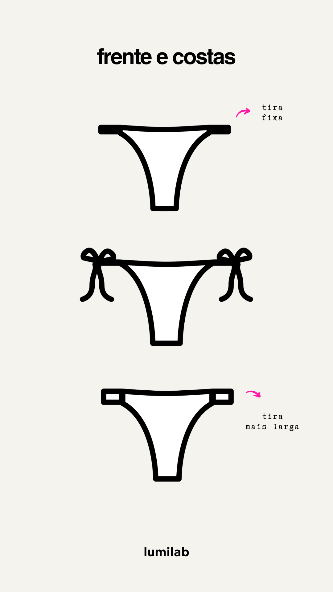 BIQUÍNI CALCINHA IPANEMA - molde PDF + aulas de costura