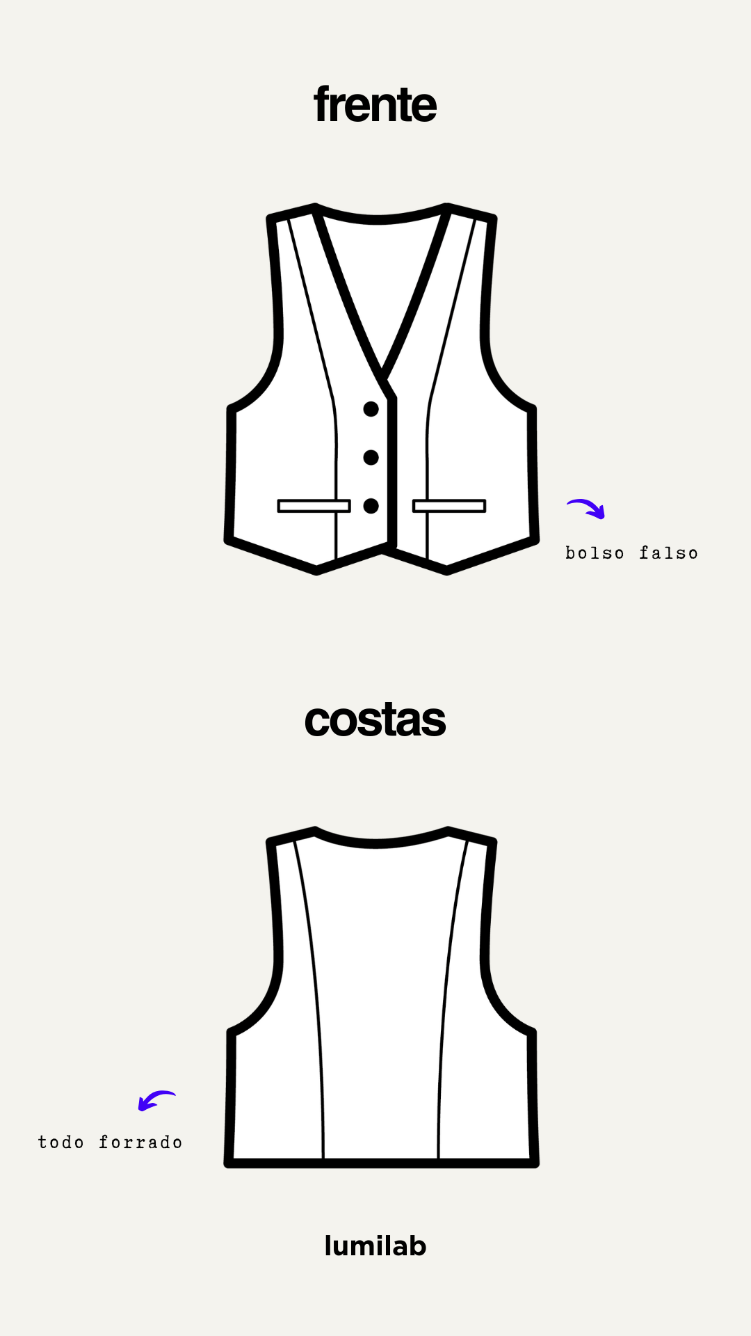 COMBO LOOK: OLIVIA + BELLA - moldes em PDF com aulas de costura