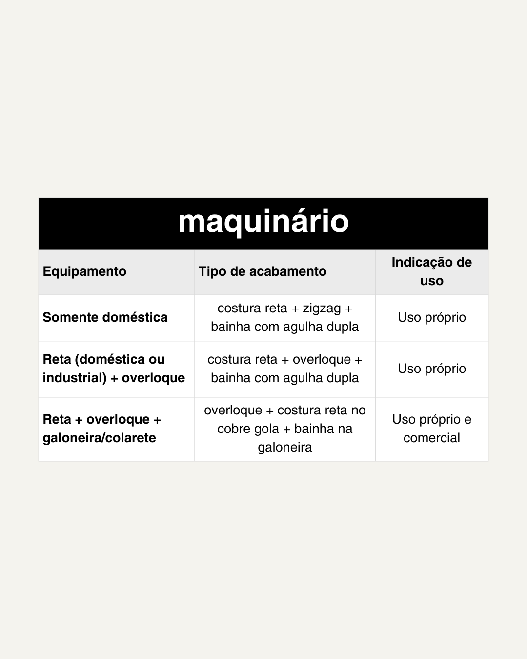CAMISETA KATE - molde em PDF + aulas de costura