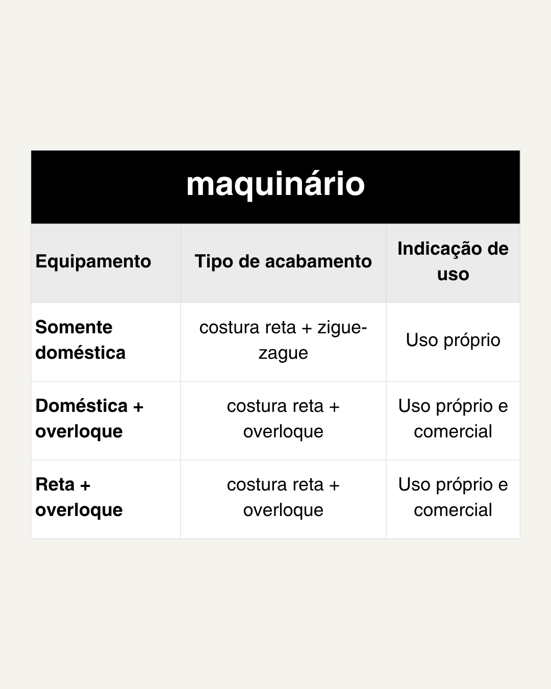 SHORT OLIVIA - molde em PDF + aula de costura