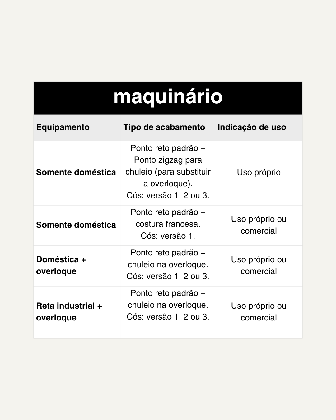 CALÇA E SHORT KAMY - molde em PDF + aulas de costura