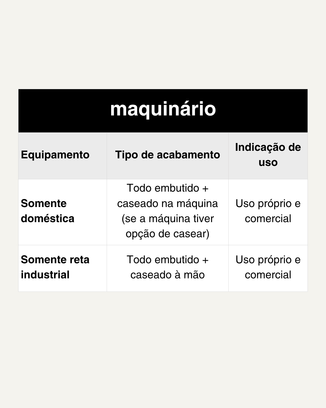 COLETE BELLA - molde + aula de costura