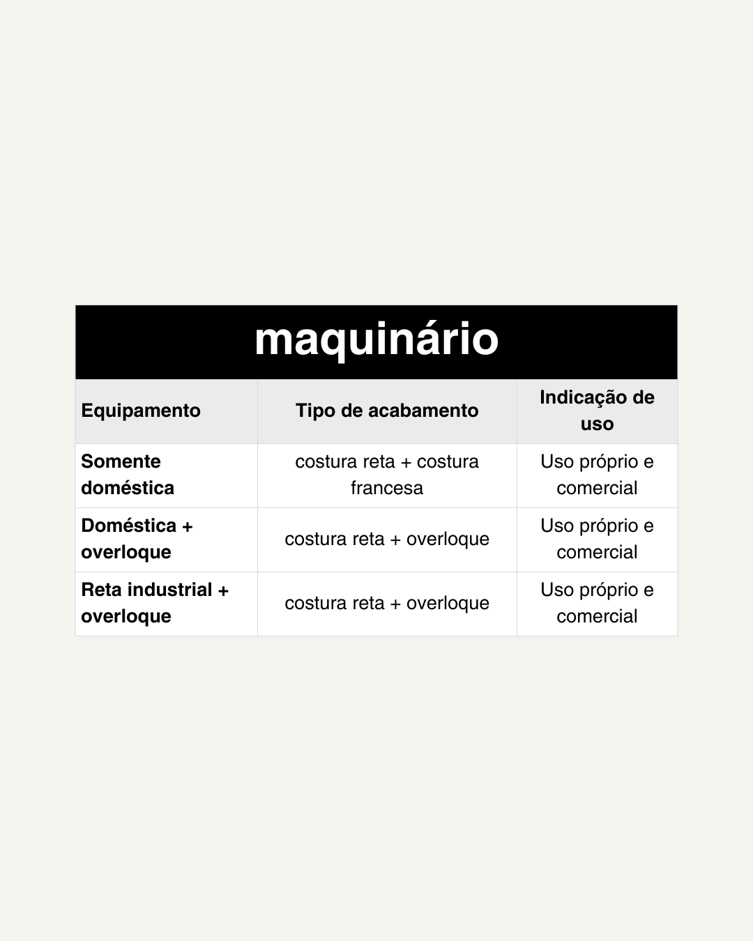 REGATA EVA - molde em PDF + aulas de costura