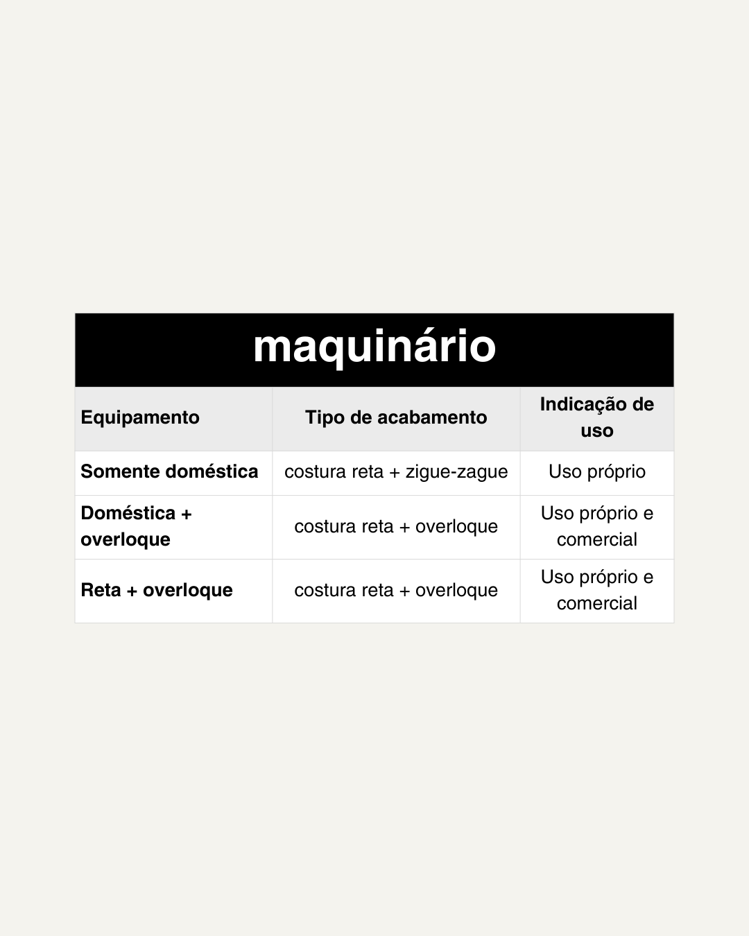 SAIA ISIS - molde em PDF + aulas de costura