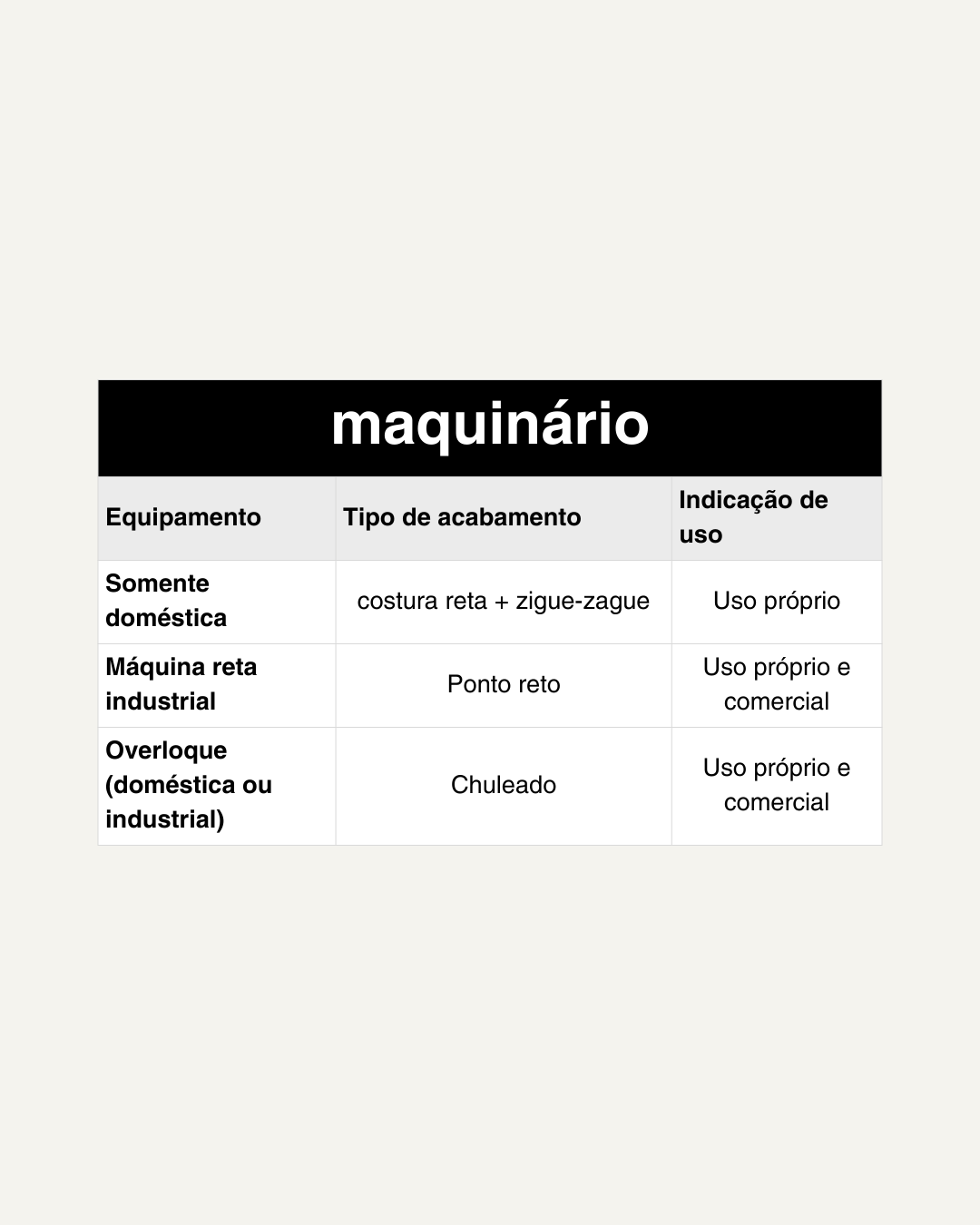 CALÇA MEL - molde em PDF + aulas de costura