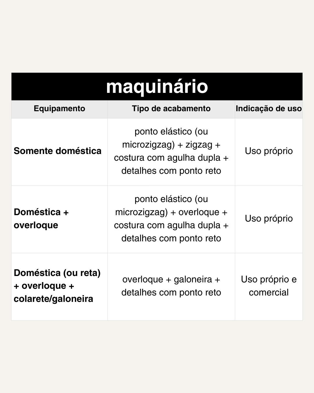 BIQUÍNI TOP RIO - molde PDF + aulas de costura