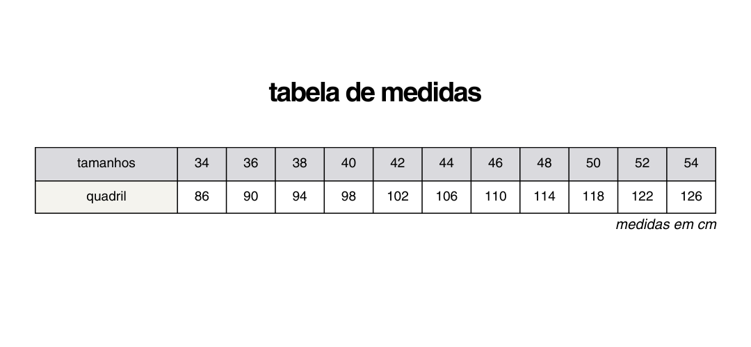 BIQUÍNI CALCINHA IPANEMA - molde PDF + aulas de costura